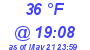 Milwaukee Weather Dewpoint High Low Today