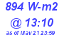 Milwaukee Weather Solar Radiation High Today