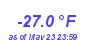 Milwaukee Weather Wind Chill Low Year