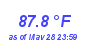 Milwaukee Weather Heat Index High Year