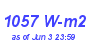 Milwaukee Weather Solar Radiation High Month