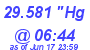 Milwaukee Weather Barometer Low Today