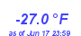 Milwaukee WeatherWind Chill Low Year