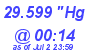 Milwaukee Weather Barometer Low Today