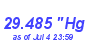 Milwaukee Weather Barometer Low Month