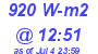 Milwaukee Weather Solar Radiation High Today