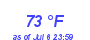 Milwaukee Weather Dewpoint High High Month