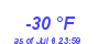 Milwaukee Weather Dewpoint High Low Year