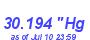 Milwaukee Weather Barometer High Month