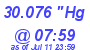 Milwaukee Weather Barometer High Today