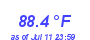 Milwaukee Weather Heat Index High Month