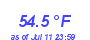 Milwaukee Weather Temperature Low Month