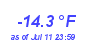 Milwaukee Weather Temperature Low Year