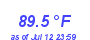 Milwaukee Weather Temperature High Year