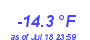 Milwaukee Weather Temperature Low Year