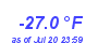 Milwaukee WeatherWind Chill Low Year