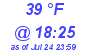 Milwaukee Weather Dewpoint High Low Today