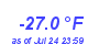 Milwaukee Weather Wind Chill Low Year