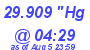 Milwaukee Weather Barometer Low Today