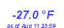 Milwaukee Weather Wind Chill Low Year