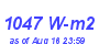 Milwaukee Weather Solar Radiation High Month