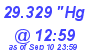 Milwaukee Weather Barometer Low Today