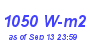 Milwaukee Weather Solar Radiation High Month