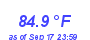 Milwaukee Weather Temperature High Month