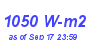 Milwaukee Weather Solar Radiation High Month