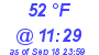 Milwaukee Weather Dewpoint High High Today