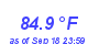 Milwaukee Weather Temperature High Month