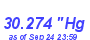 Milwaukee Weather Barometer High Month