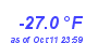 Milwaukee Weather Wind Chill Low Year