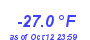 Milwaukee Weather Wind Chill Low Year