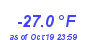 Milwaukee Weather Wind Chill Low Year