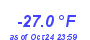 Milwaukee Weather Wind Chill Low Year