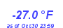 Milwaukee Weather Wind Chill Low Year