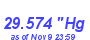 Milwaukee Weather Barometer Low Month