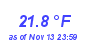 Milwaukee Weather Temperature Low Month