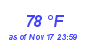 Milwaukee Weather Dewpoint High High Year