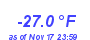 Milwaukee Weather Wind Chill Low Year