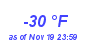 Milwaukee Weather Dewpoint High Low Year