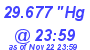 Milwaukee Weather Barometer Low Today