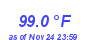 Milwaukee Weather Heat Index High Year