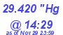 Milwaukee Weather Barometer Low Today