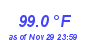 Milwaukee Weather Heat Index High Year