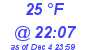 Milwaukee Weather Dewpoint High High Today