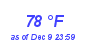 Milwaukee Weather Dewpoint High High Year