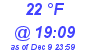 Milwaukee Weather Dewpoint High Low Today