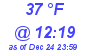 Milwaukee Weather Dewpoint High High Today